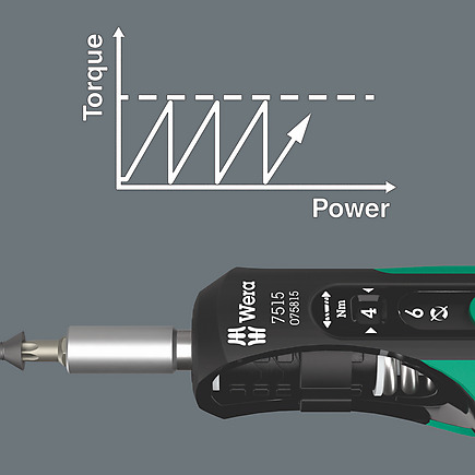 7515 Kraftform Safe-Torque Speed Torque screwdriver, 2-6 Nm 7515 Kraftform Safe-Torque Speed Torque screwdriver, 2-6 Nm