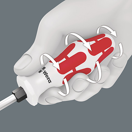 Prevents hand injuries