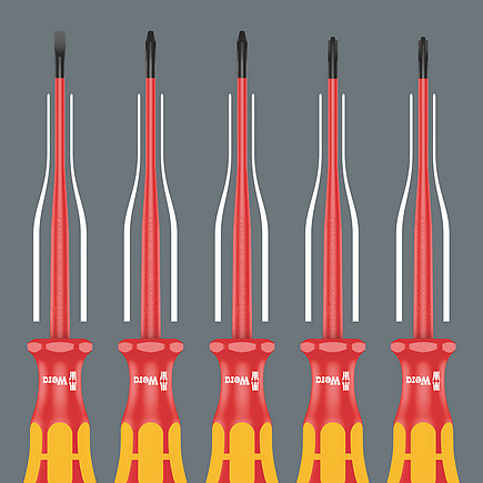 thumbnail image 2 of Wera 160IS VDE-Insulated Screwdriver - 0.8 X 4.0 Mm Tip, 100 Mm Length, For Electrical Safety 2 of 9