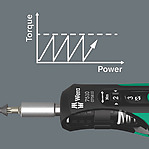 Excess-load signal