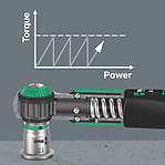 Slide-over mechanism prevents application of excessive torques